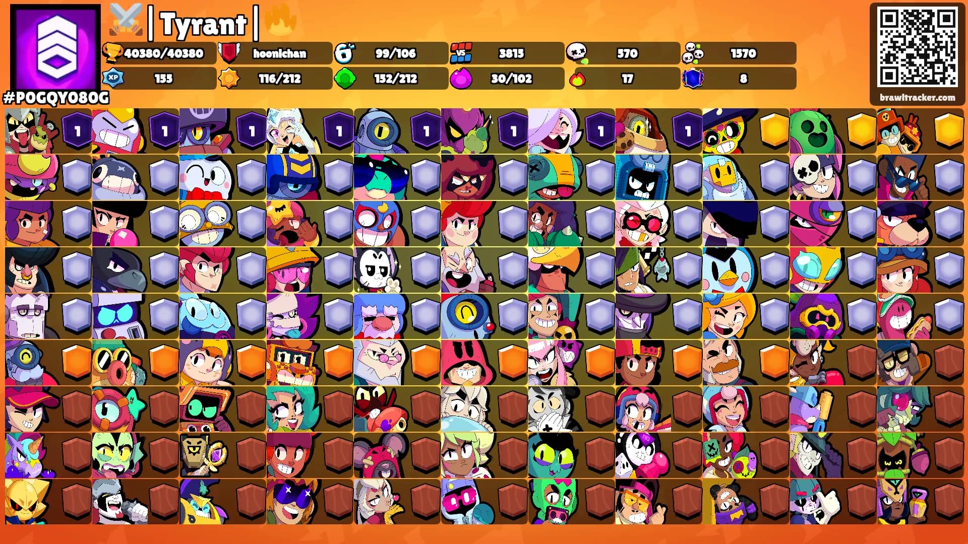 ⚔️|Tyrant|🔥's Ranks