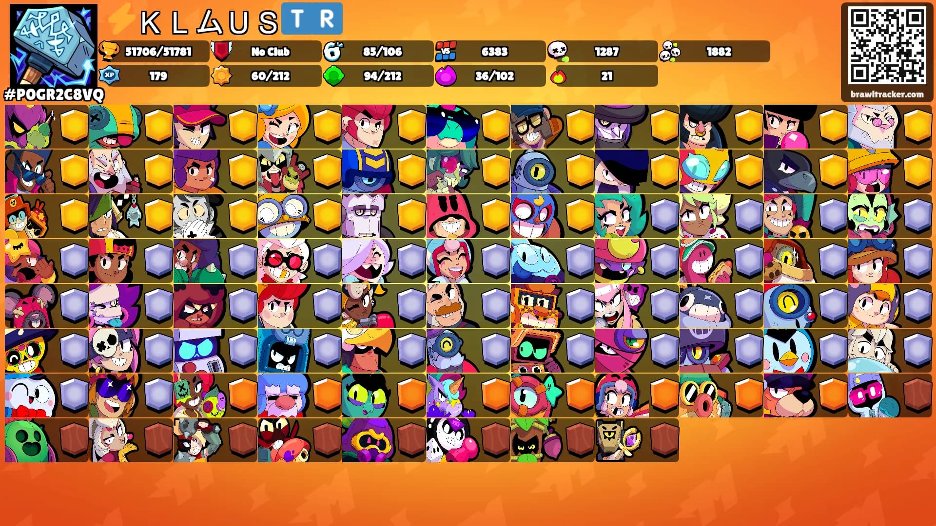 ⚡️ＫＬムＵＳ🇹🇷's Ranks