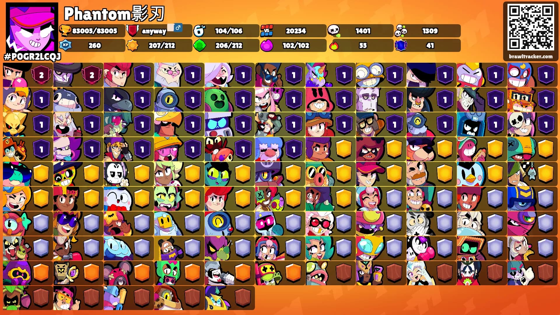 Phantom影刃's Ranks