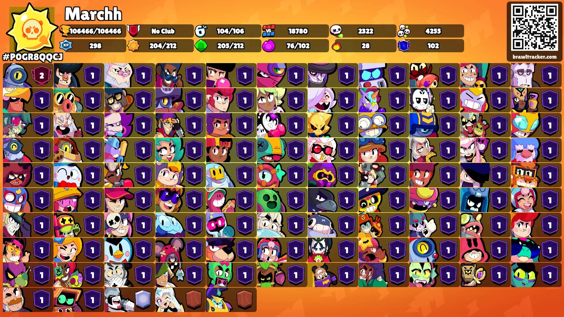 Marchh's Ranks