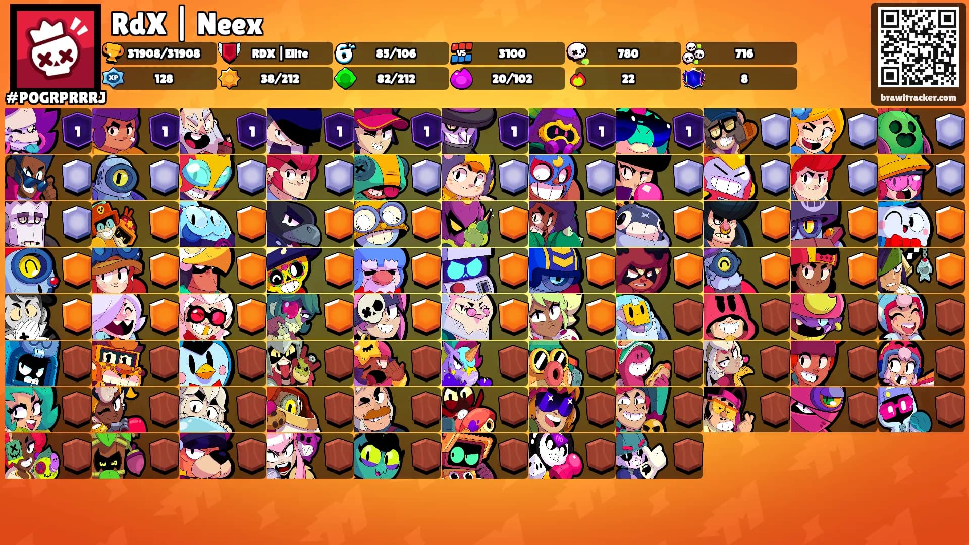 RdX | Neex's Ranks