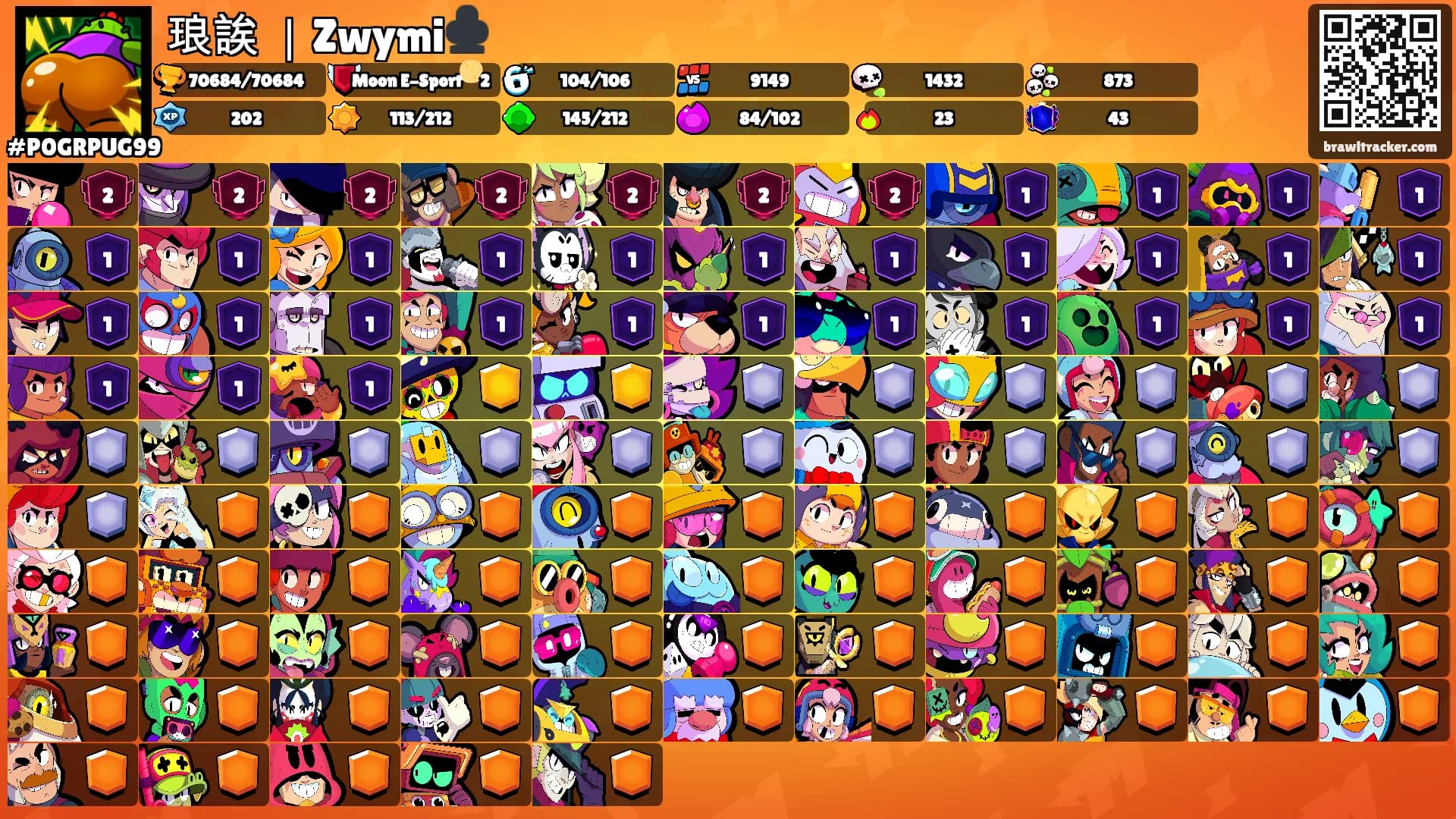 琅誒 ｜Zwymi♣️'s Ranks