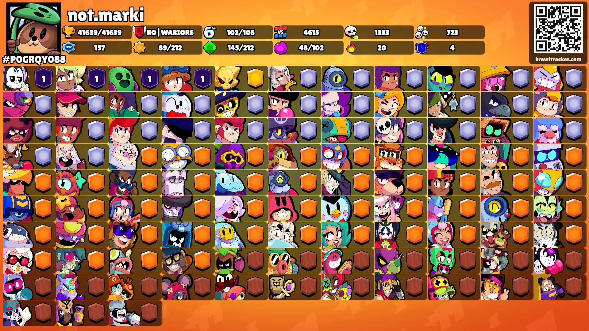 not.marki's Ranks