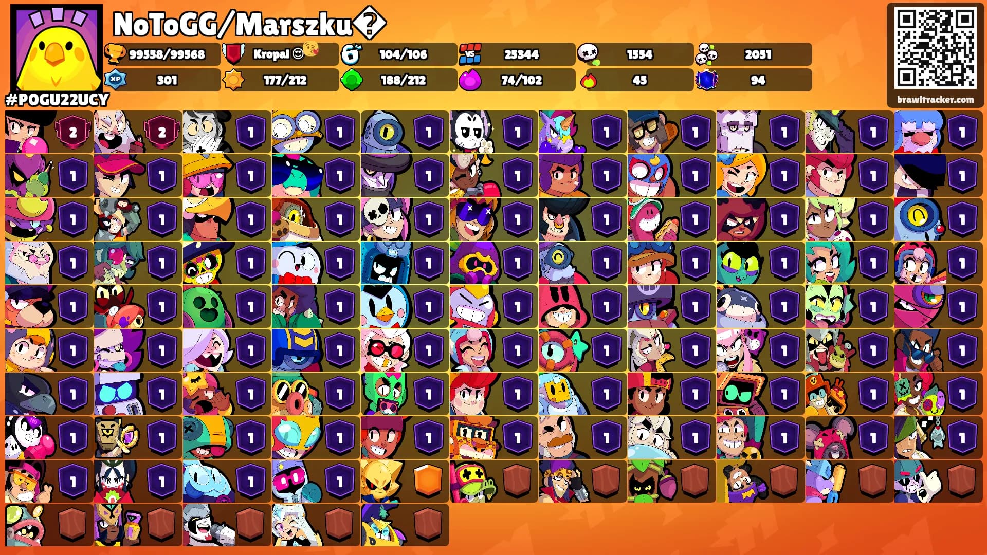 NoToGG/Marszku�'s Ranks