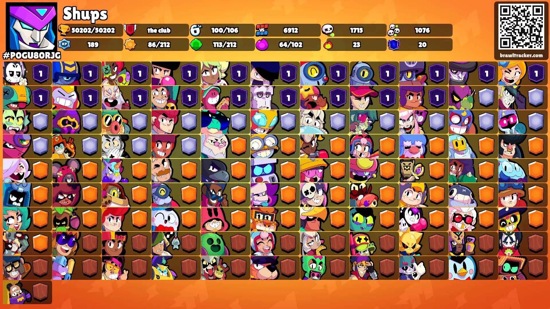 Shups's Ranks