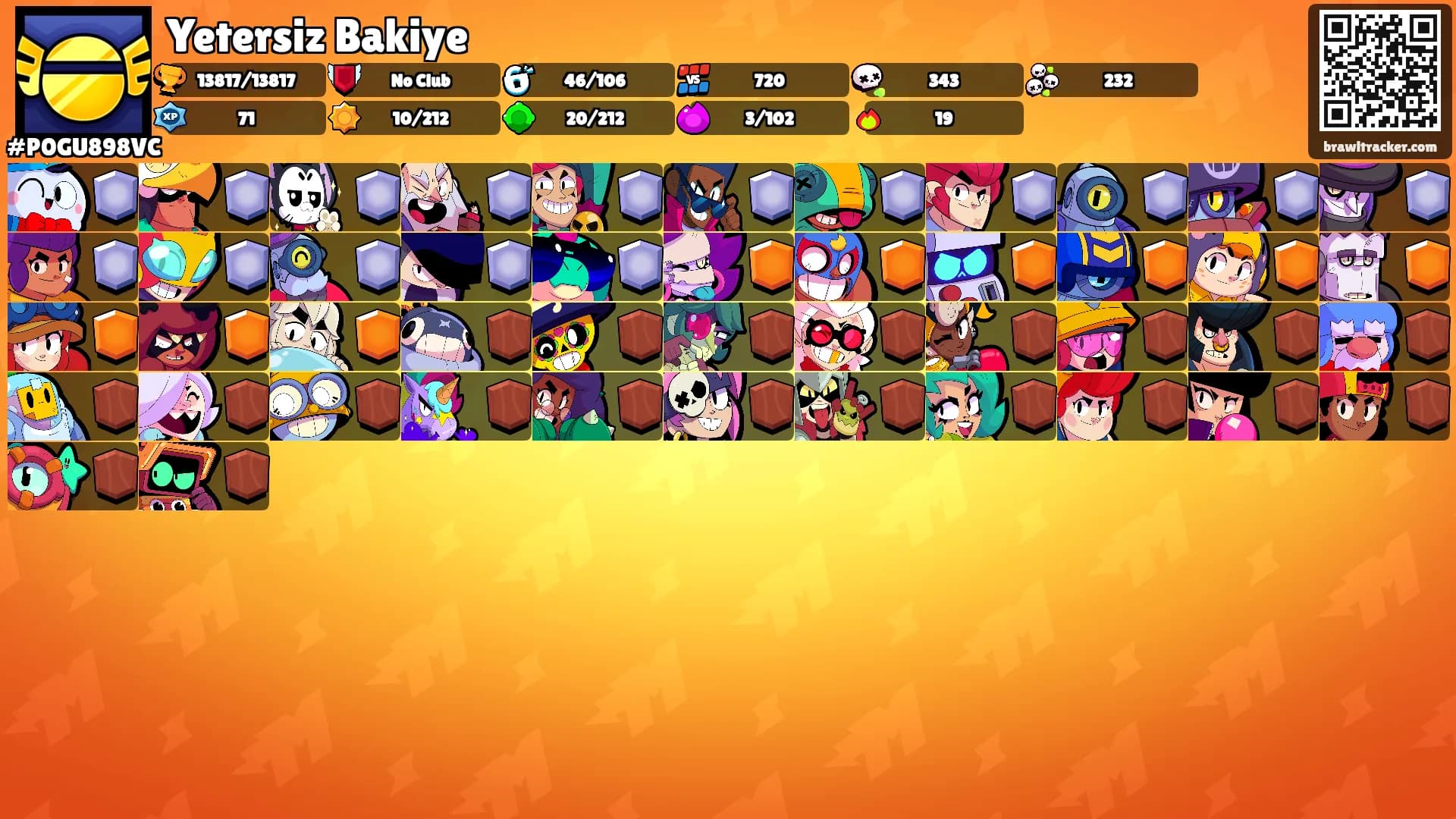 Yetersiz Bakiye's Ranks