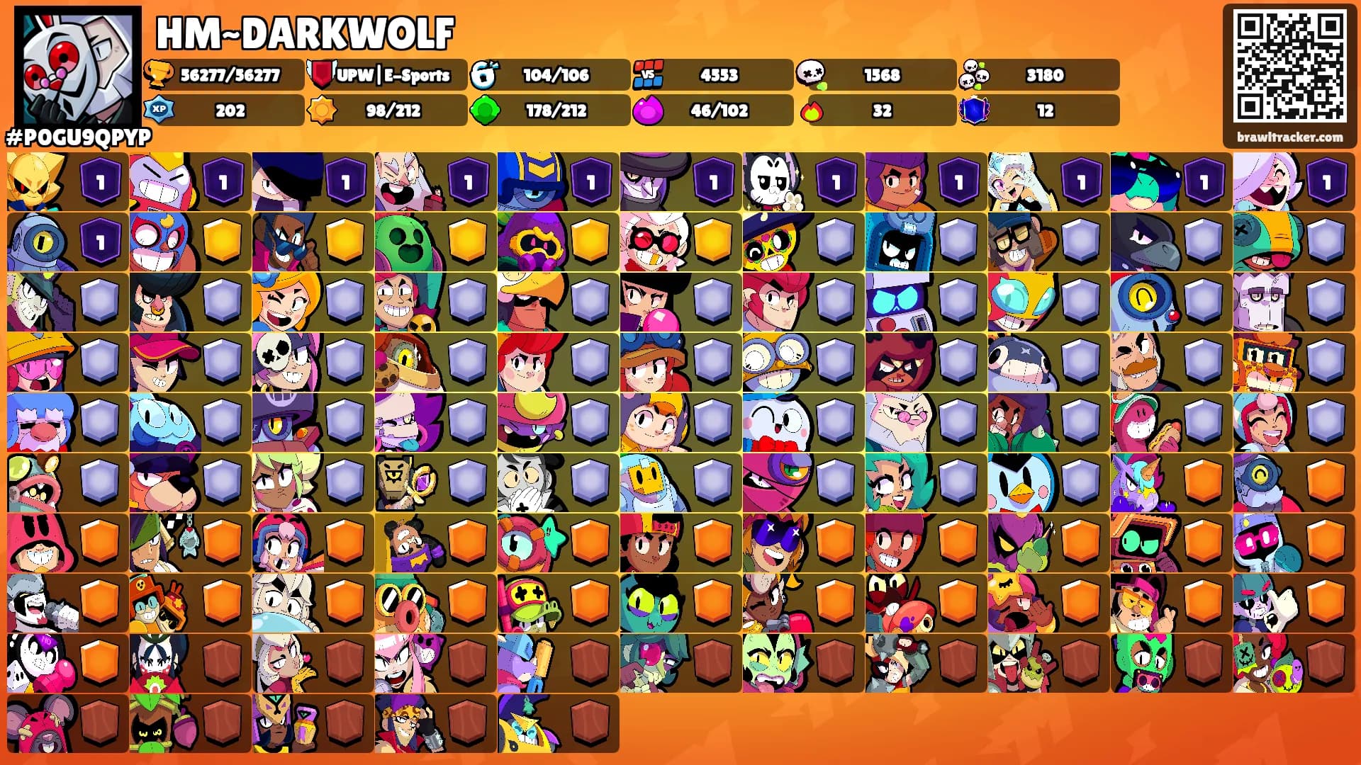 HM~DARKWOLF's Ranks