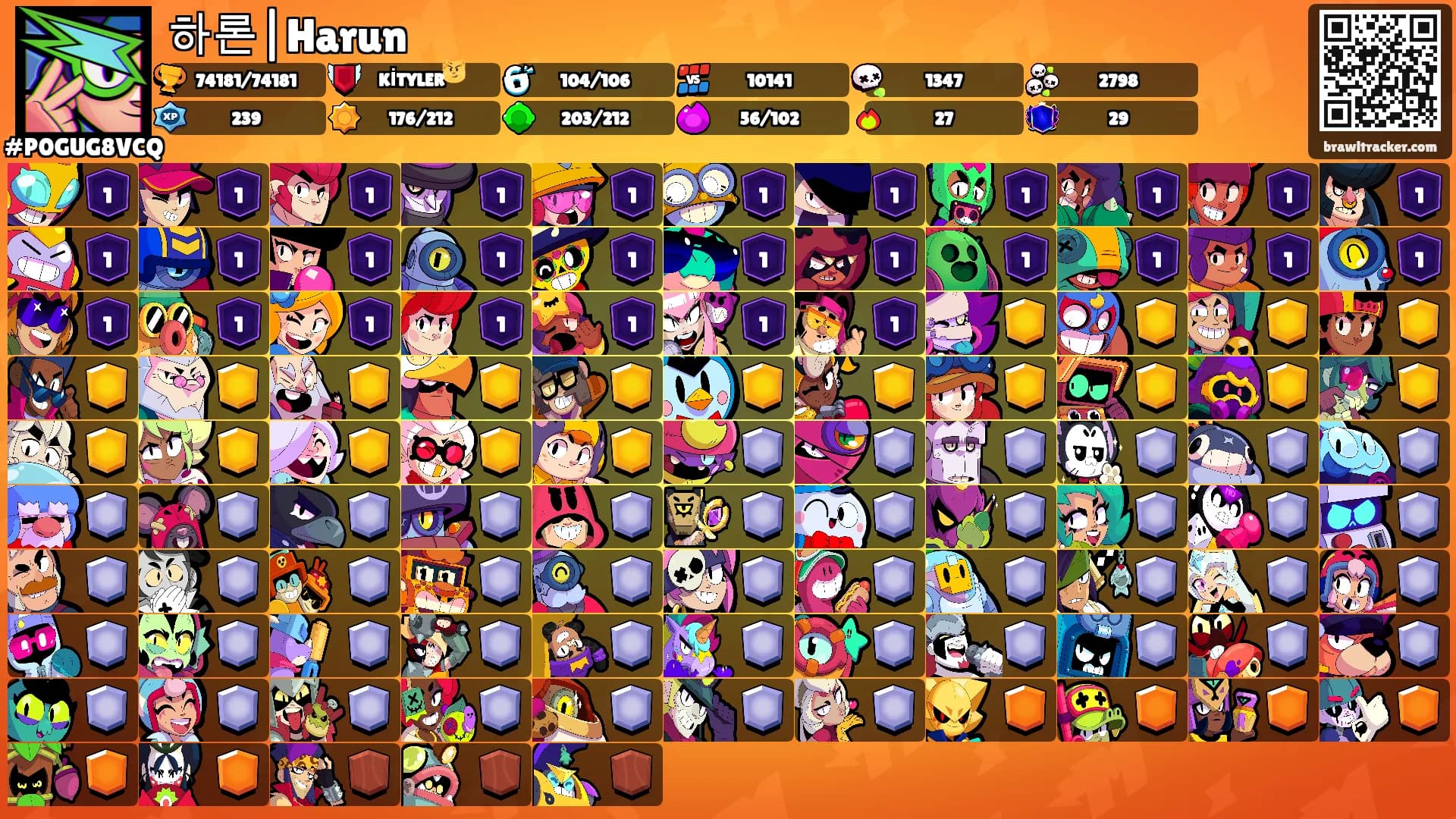 하론|Harun's Ranks
