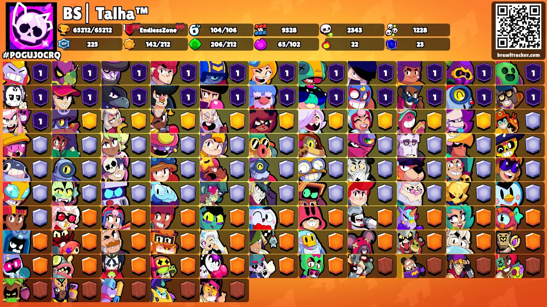 BS| Talha™'s Ranks