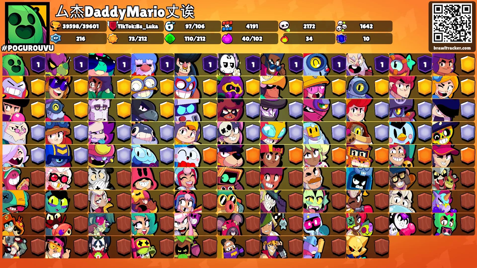 ム杰DaddyMario丈诶's Ranks