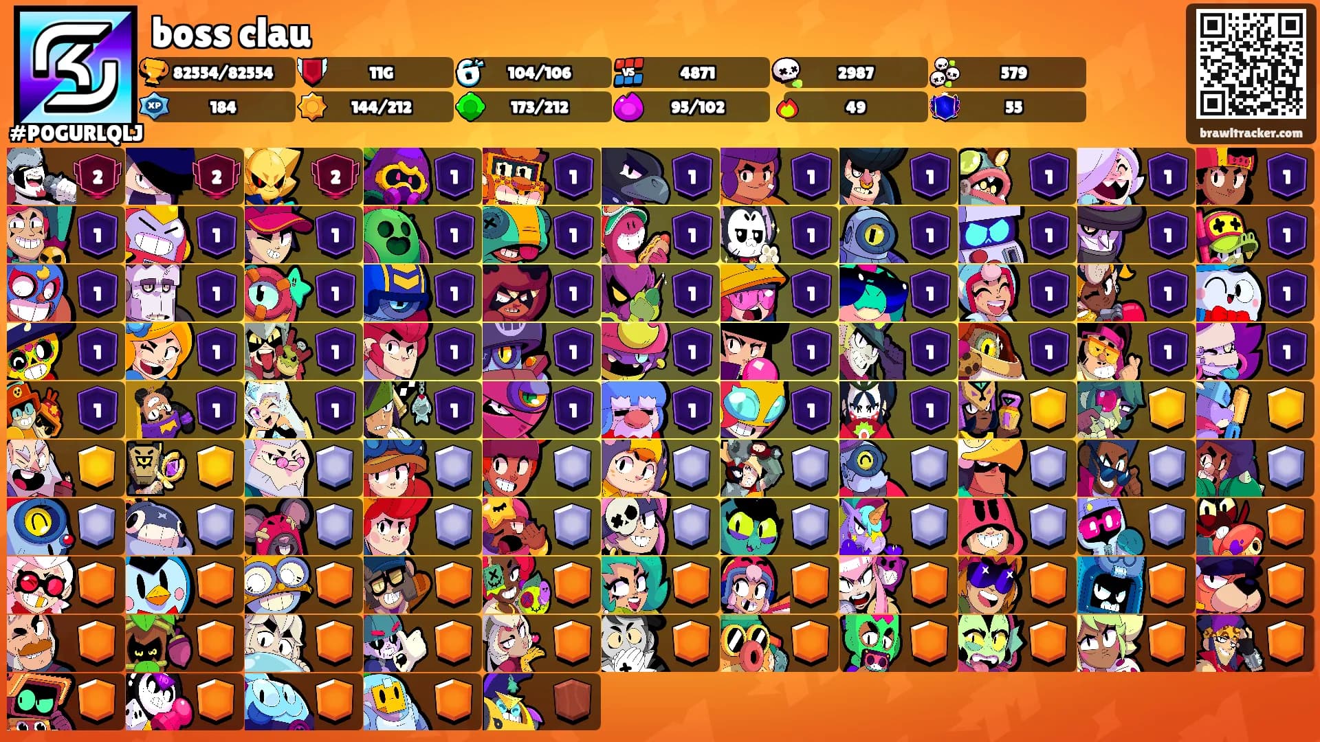 boss clau's Ranks