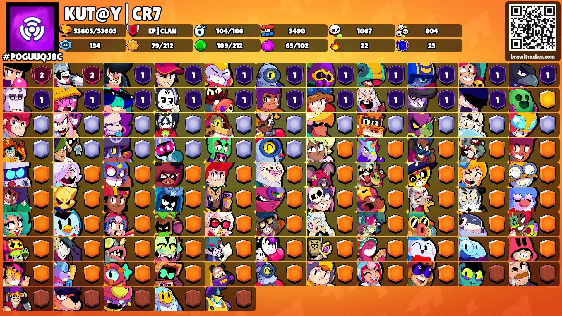 KUT@Y|CR7's Ranks