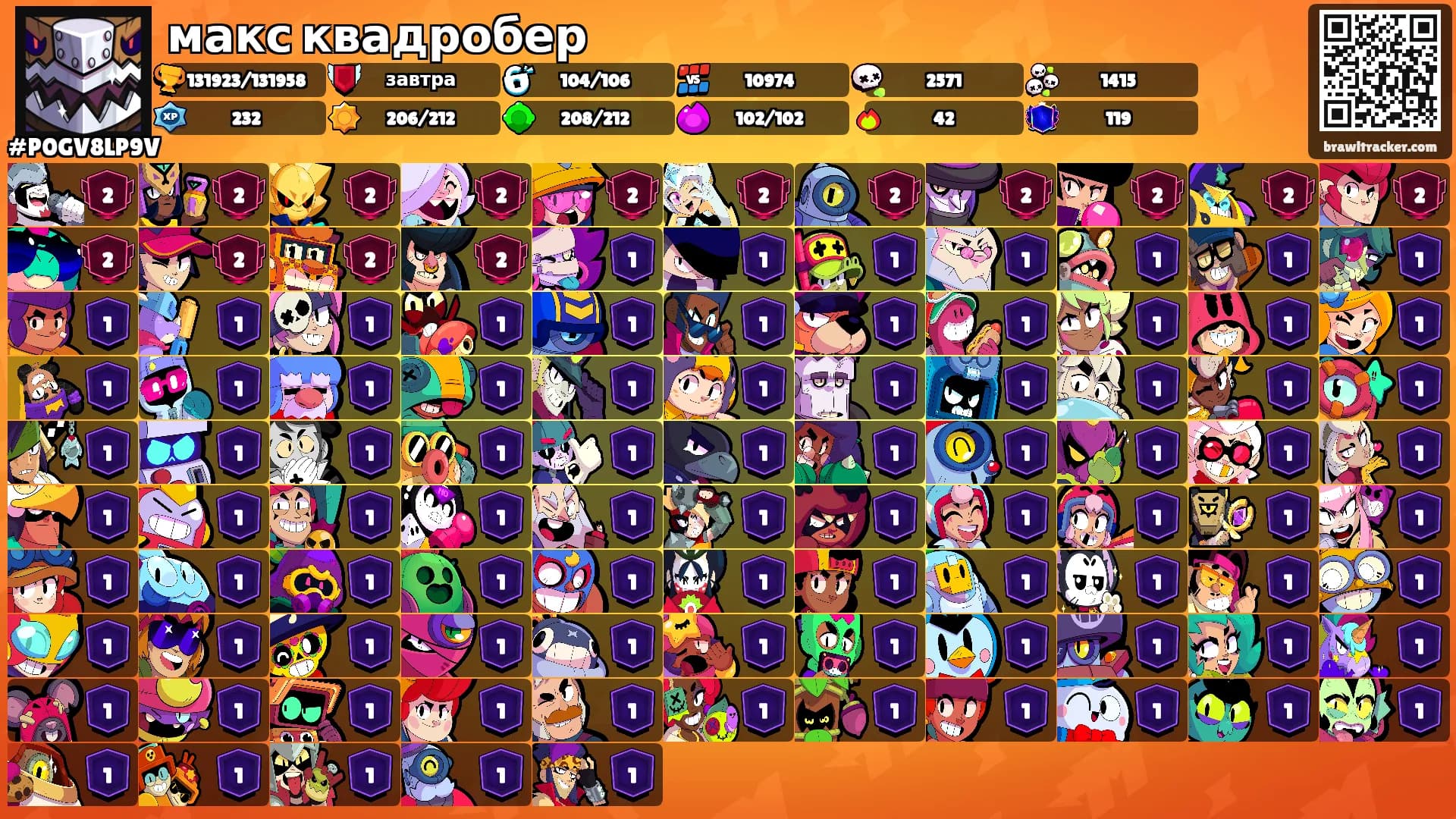 макс квадробер's Ranks