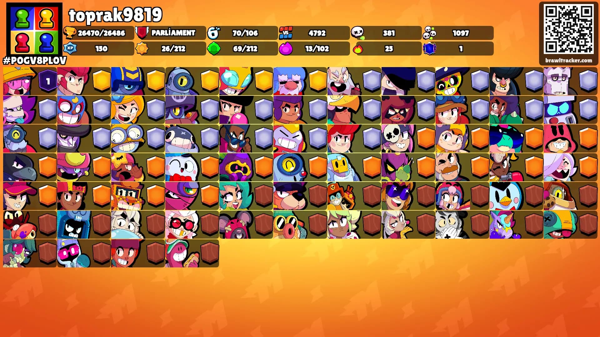 toprak9819's Ranks