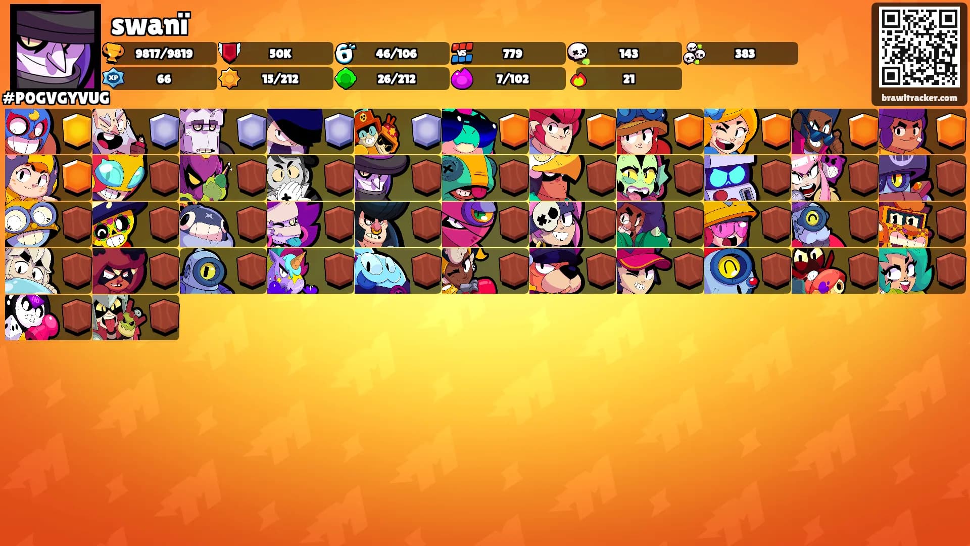 swanï's Ranks