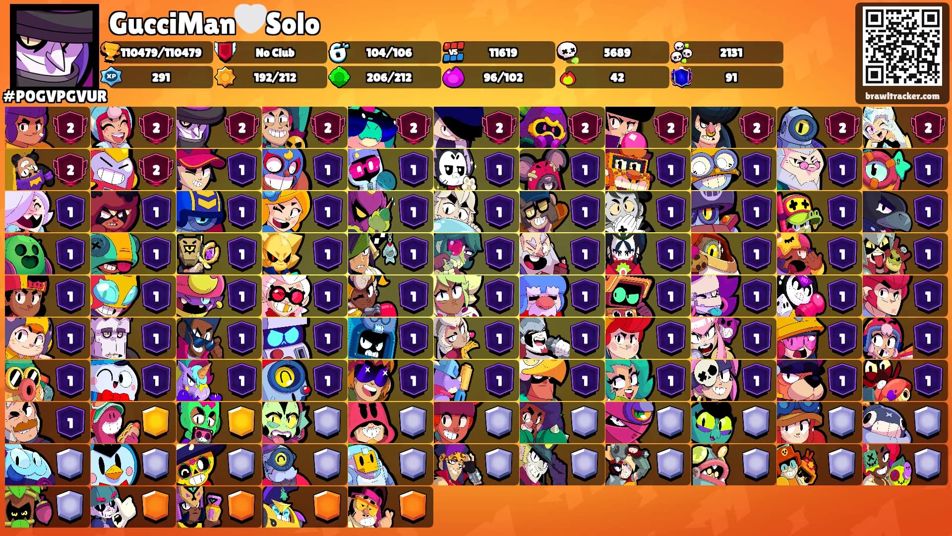 GucciMan🤍Solo's Ranks