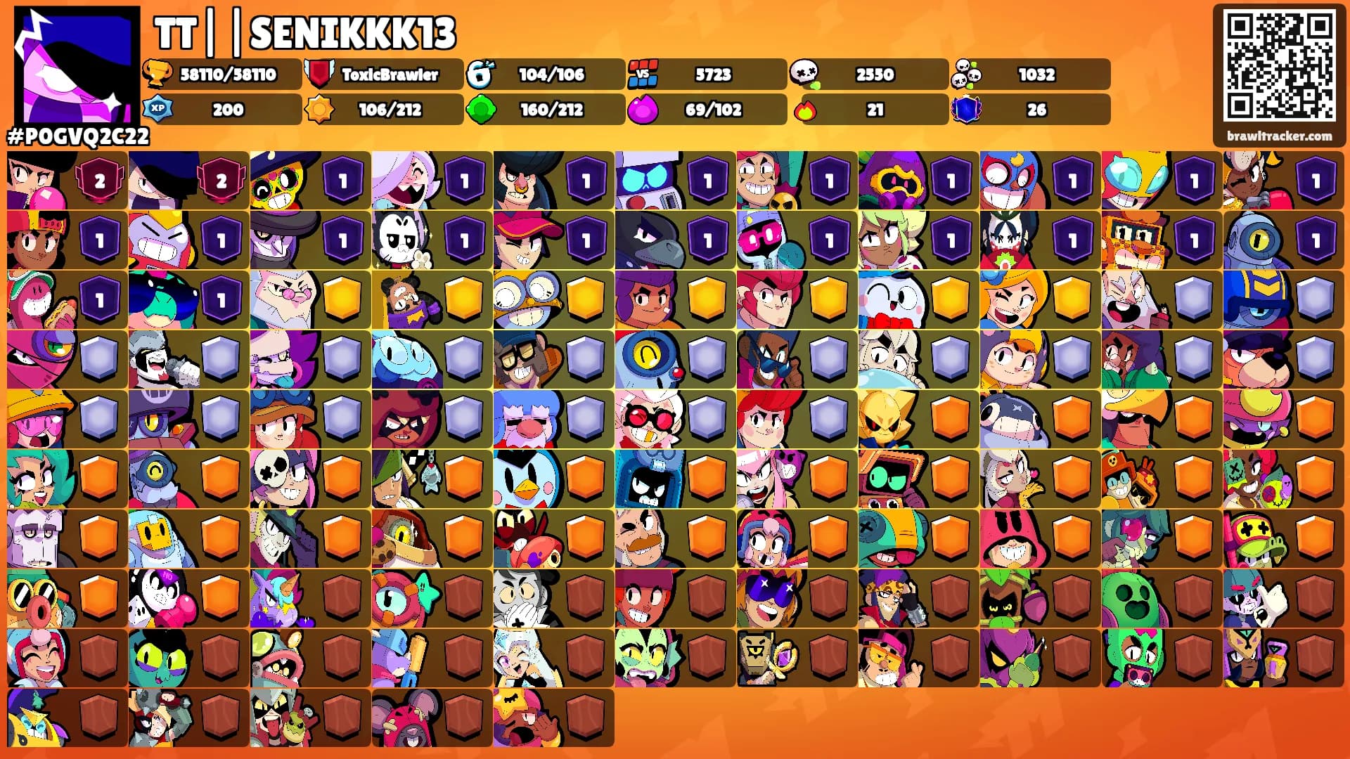 TT||SENIKKK13's Ranks