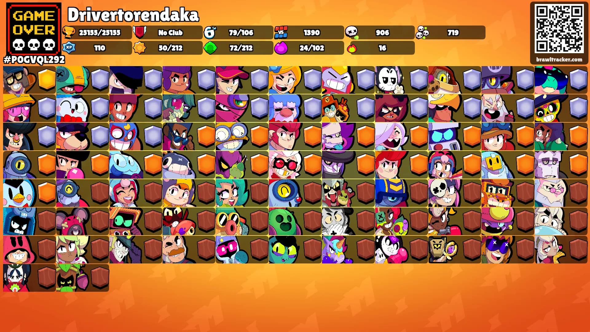 Drivertorendaka's Ranks