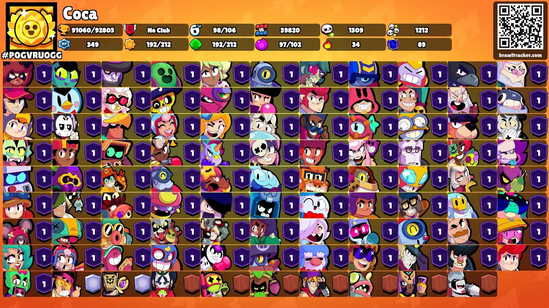 Coca's Ranks