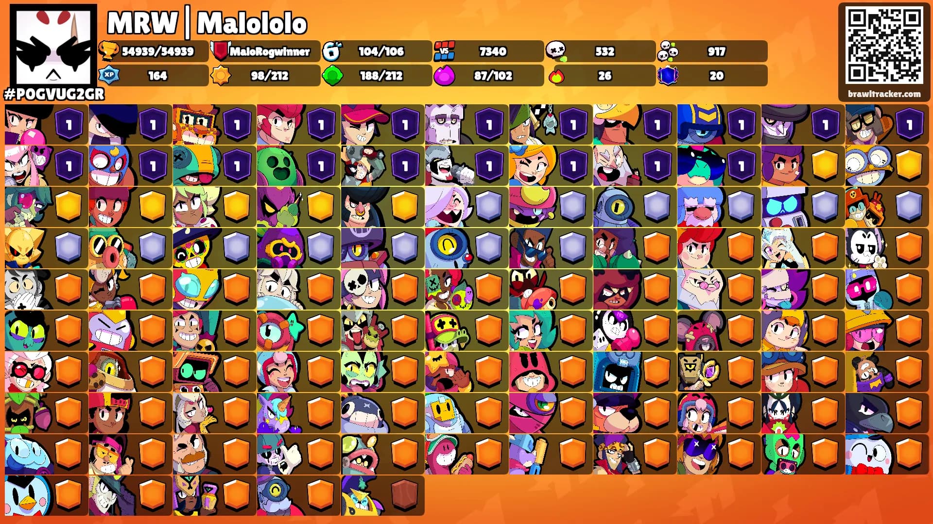 MRW|Malololo's Ranks