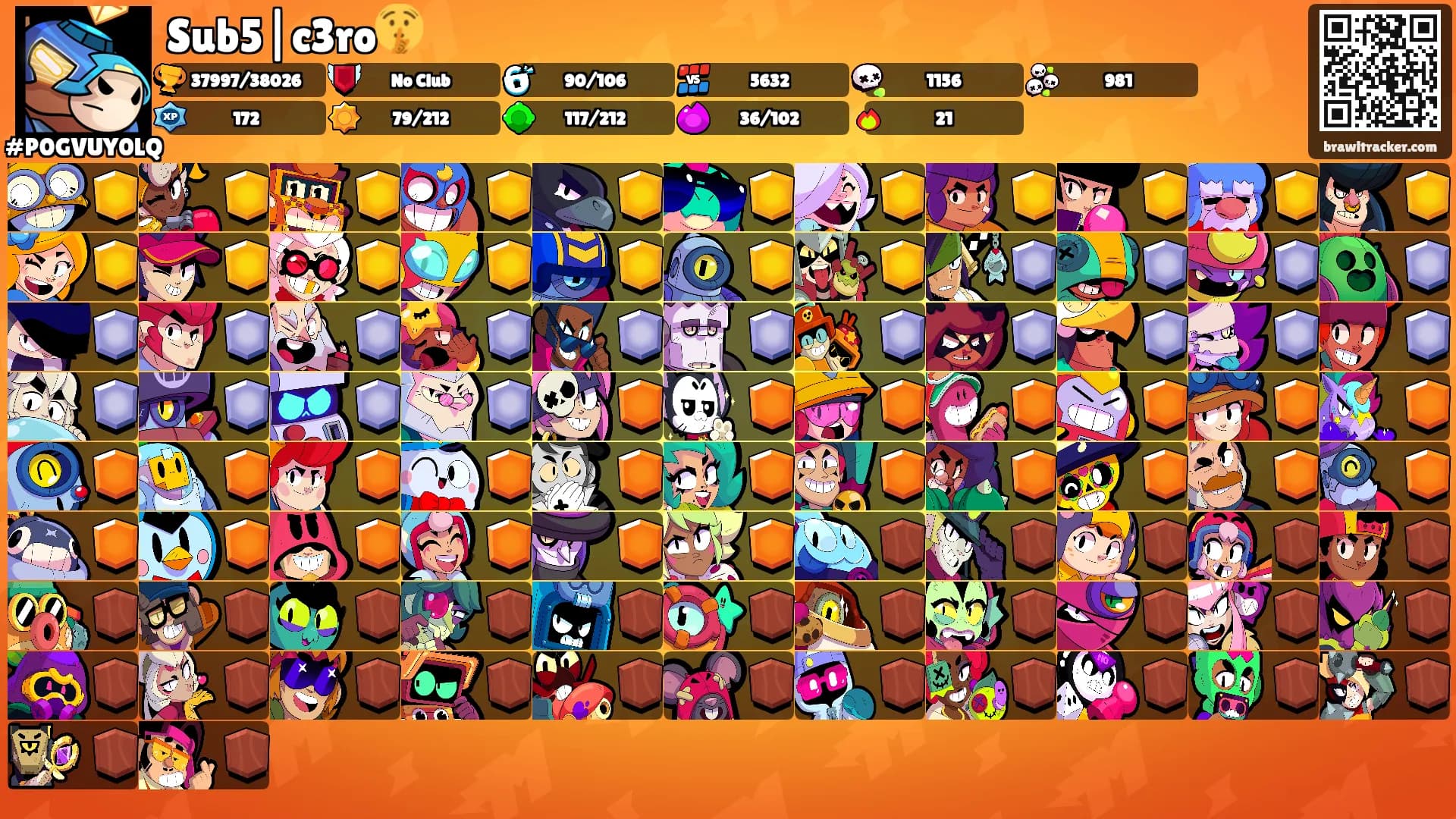 Sub5|c3ro🤫's Ranks