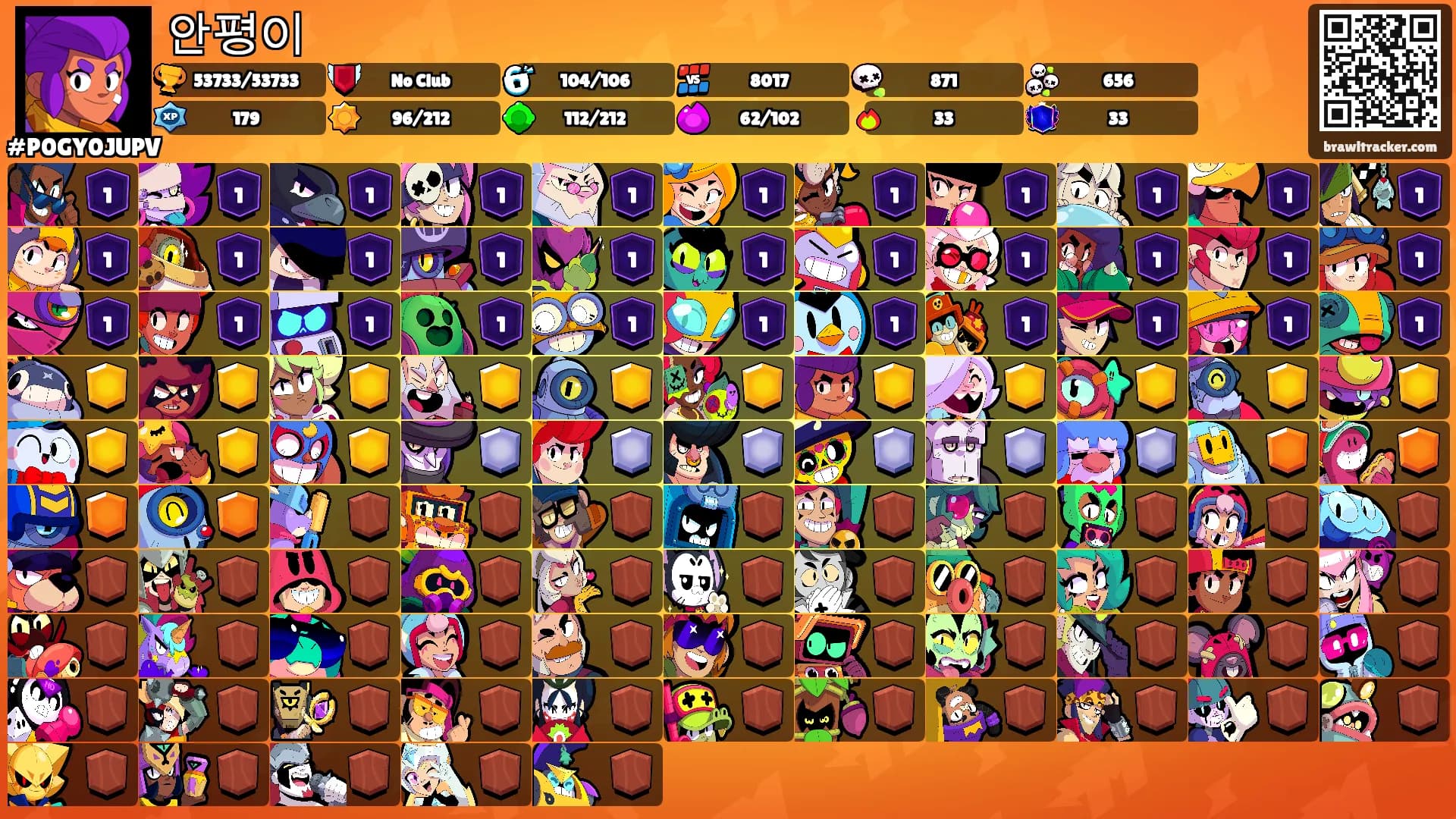 안평이's Ranks