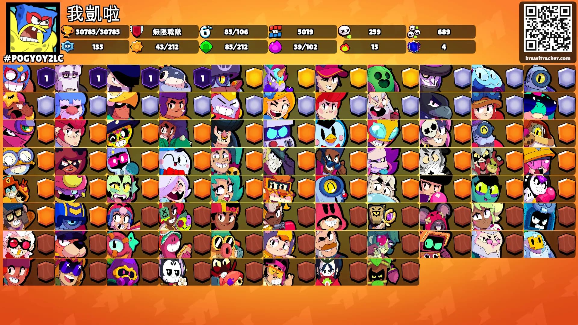 我凱啦's Ranks