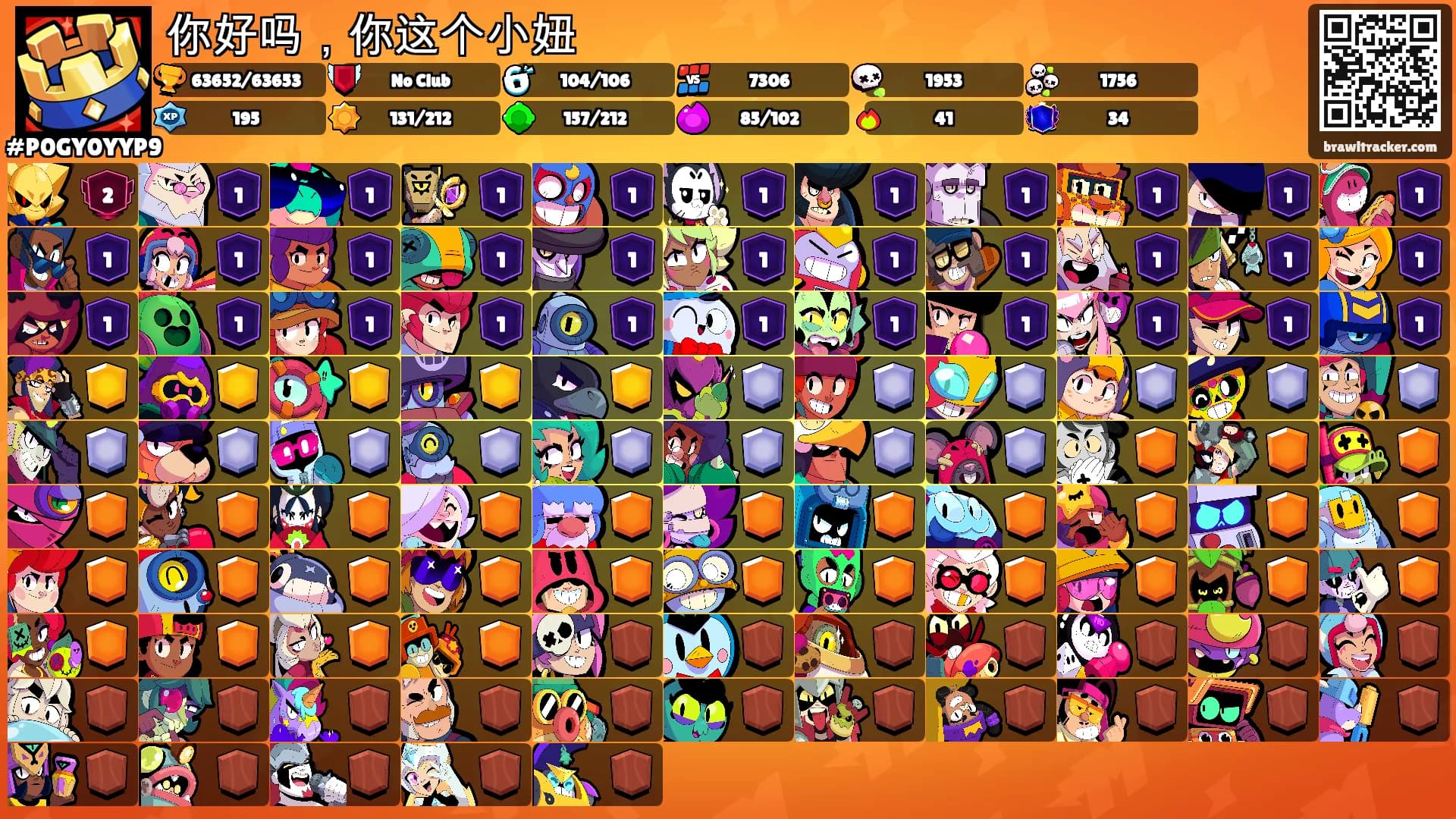 你好吗，你这个小妞's Ranks