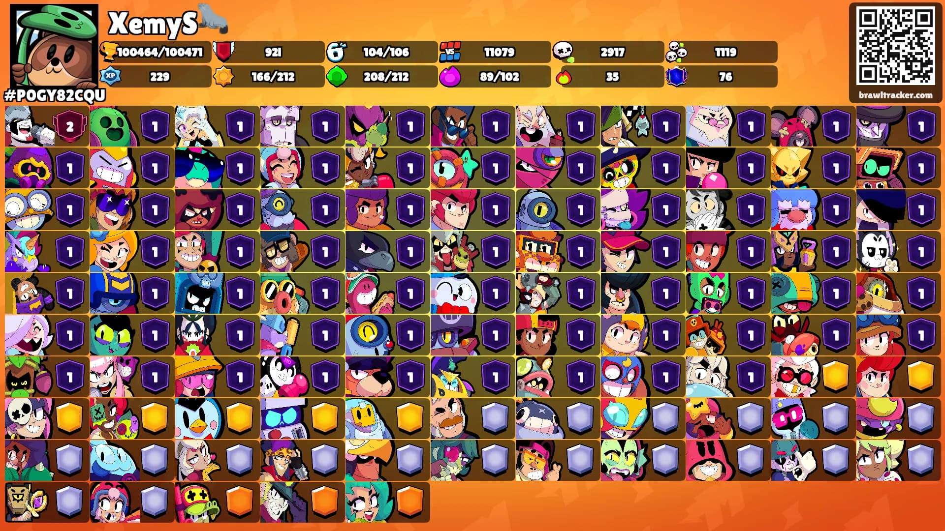 XemyS🦭's Ranks