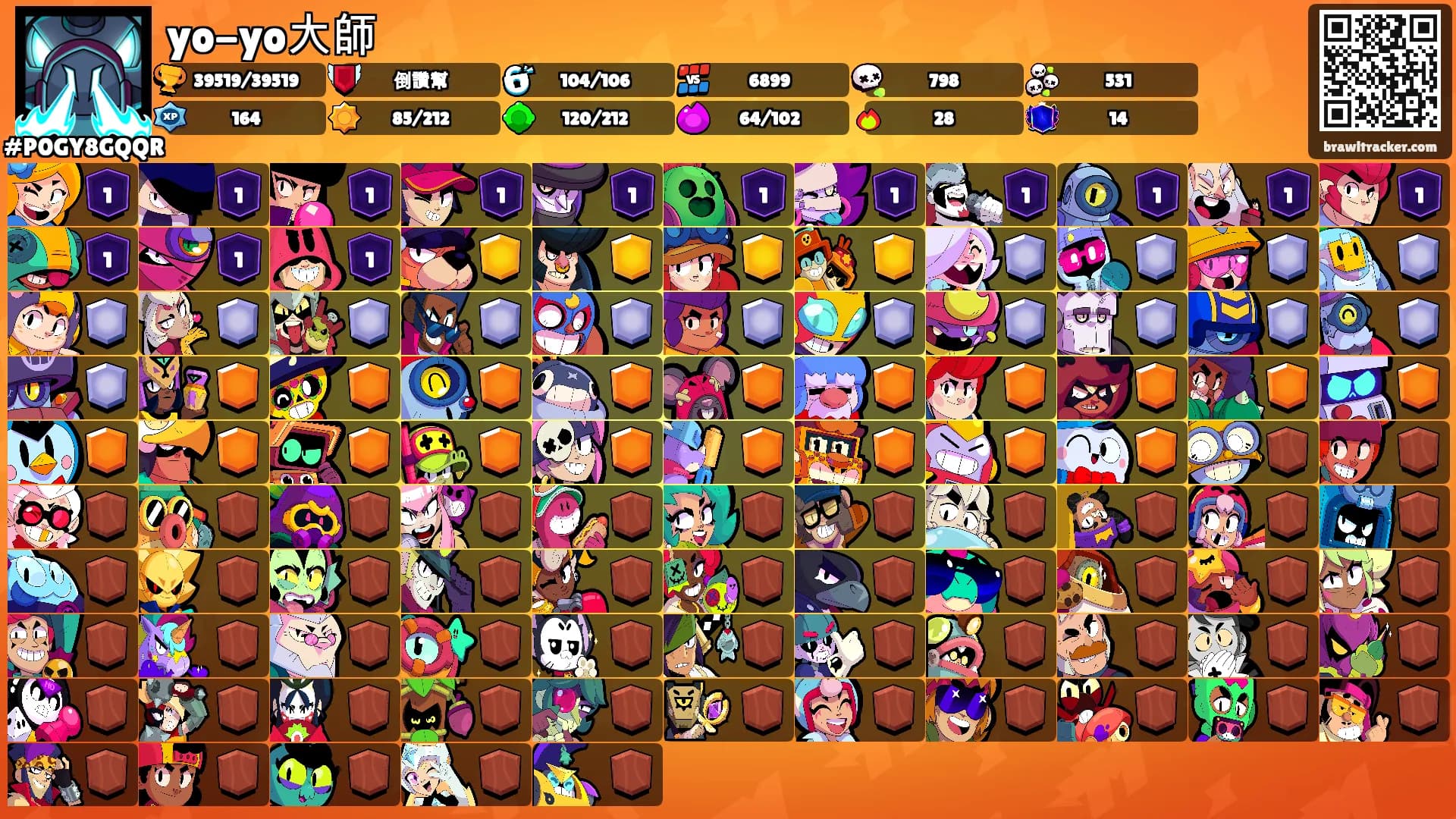 yo-yo大師's Ranks
