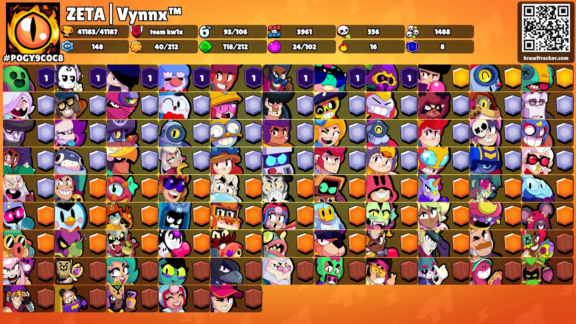 ZETA|Vynnx™'s Ranks