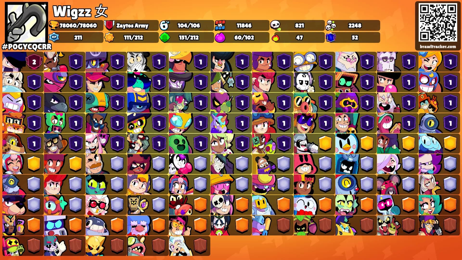 Wigzz 女's Ranks