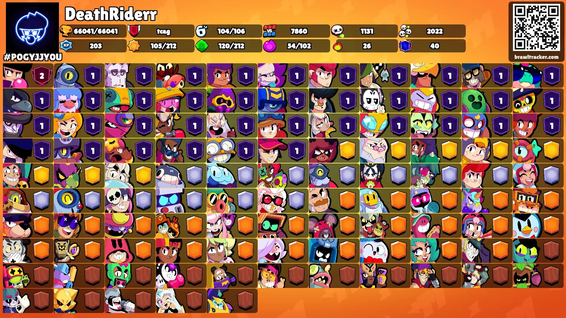 DeathRiderr's Ranks