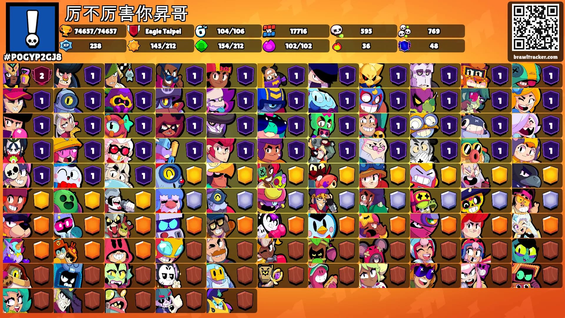 厉不厉害你昇哥's Ranks