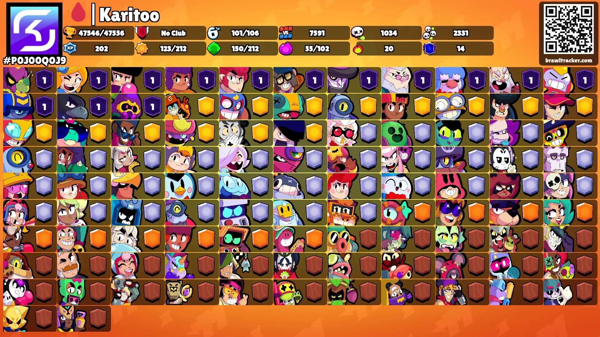 🩸|Karitoo's Ranks