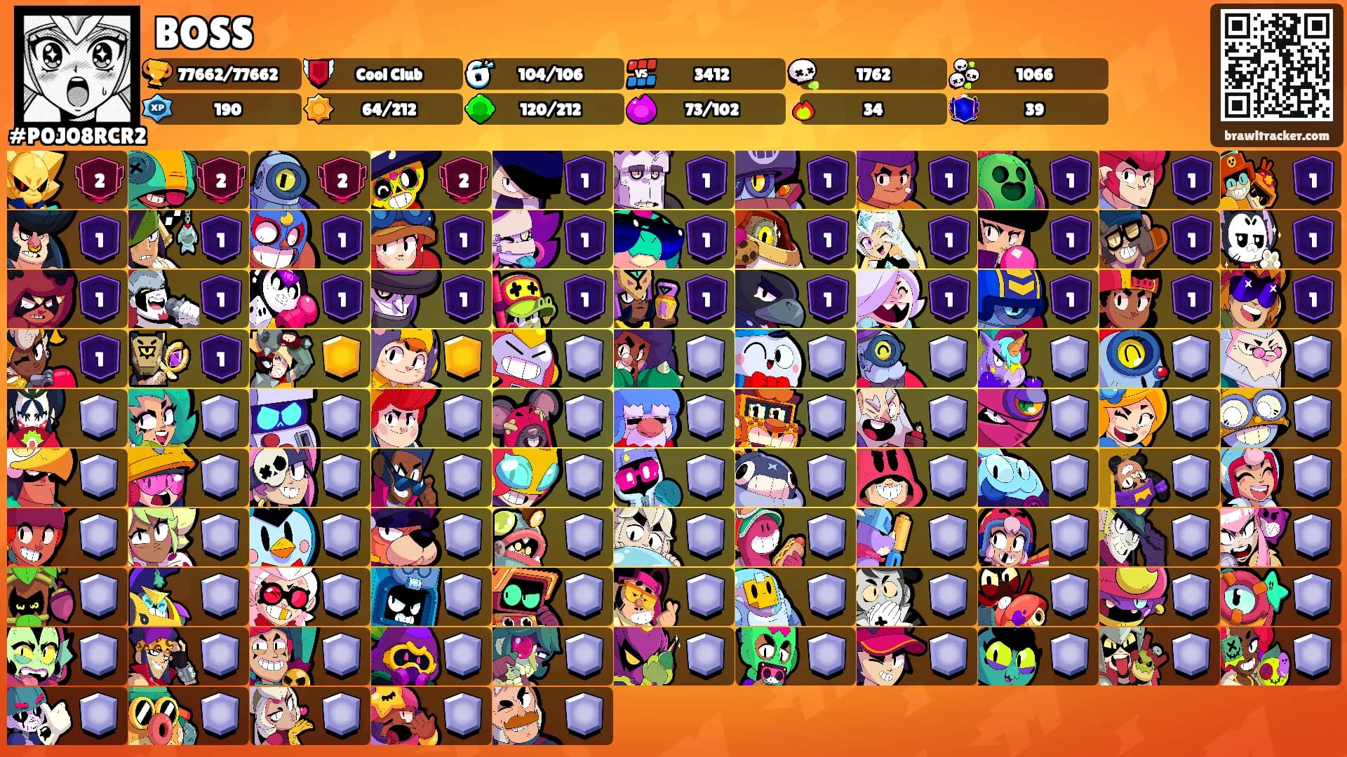 BOSS's Ranks