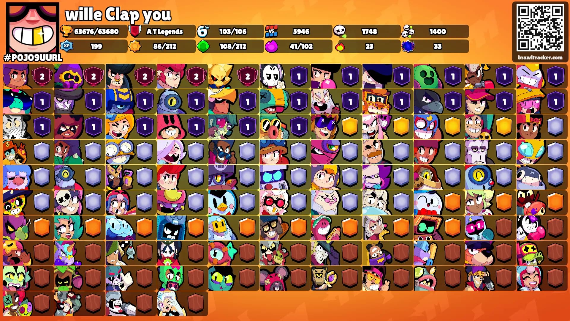 wille Clap you's Ranks