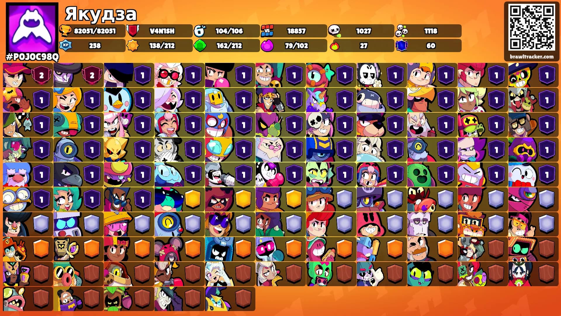 Якудза's Ranks