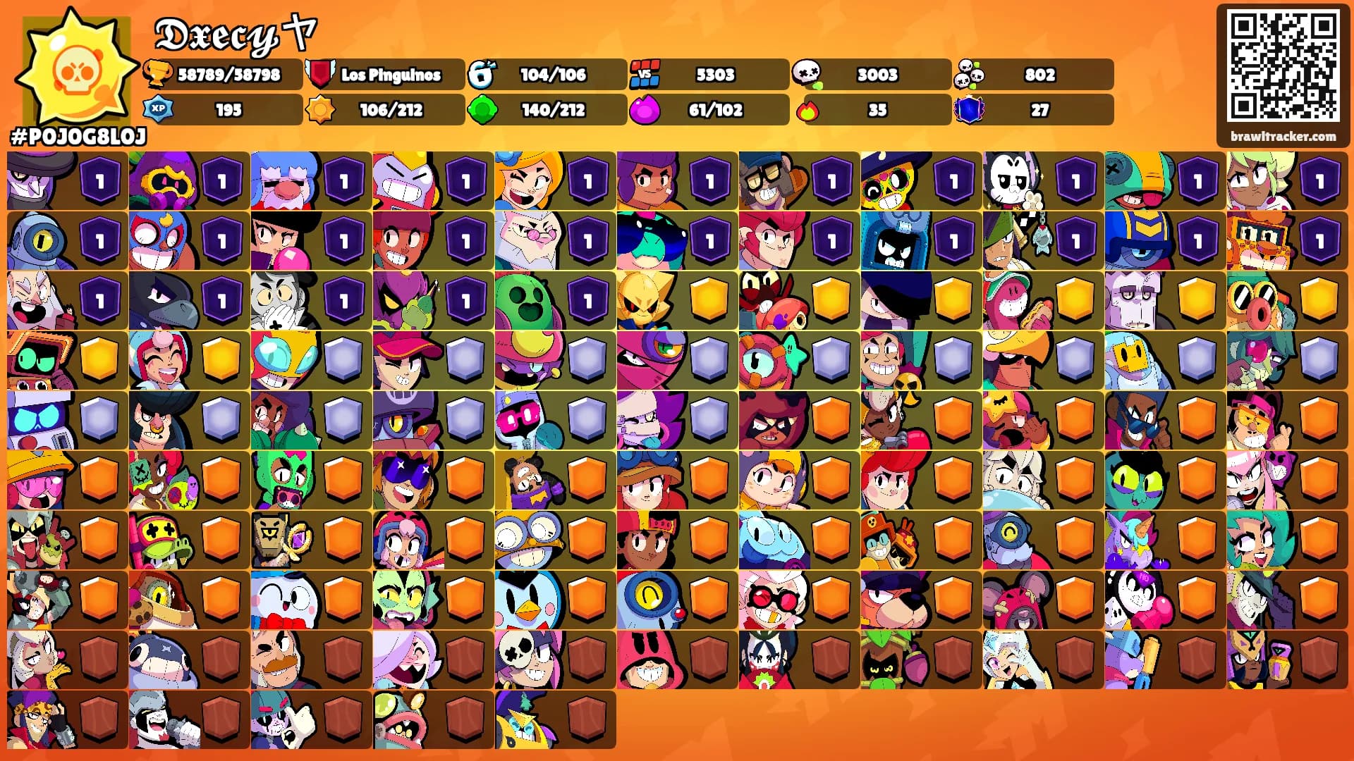 𝕯𝖝𝖊𝖈𝔂ヤ's Ranks