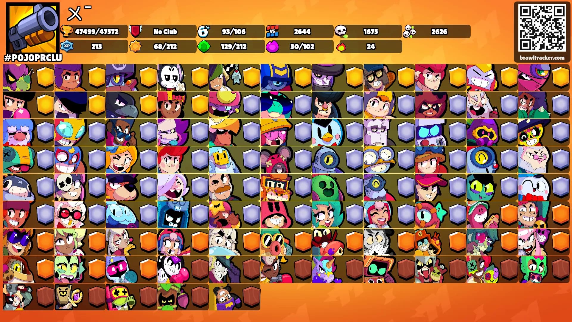 ㄨˉ's Ranks