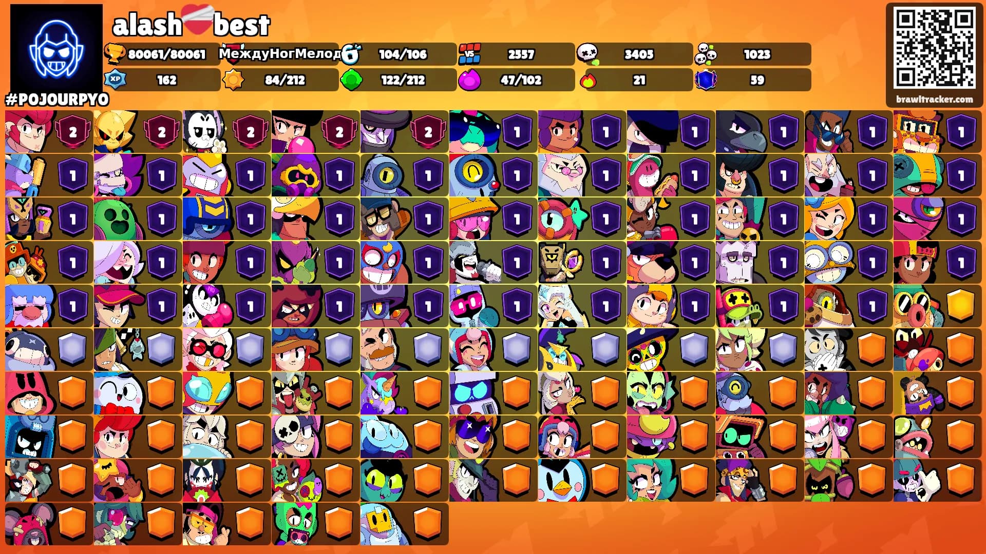alash❤️‍🩹best's Ranks