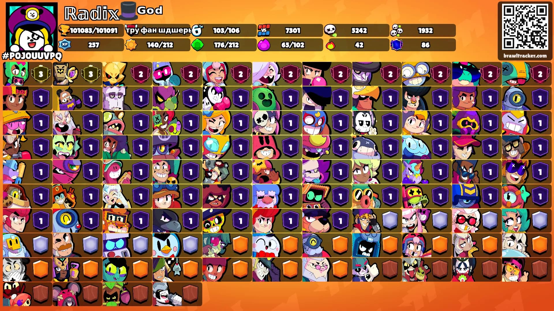 ℝ𝕒𝕕𝕚𝕩🎩ᴳᵒᵈ's Ranks