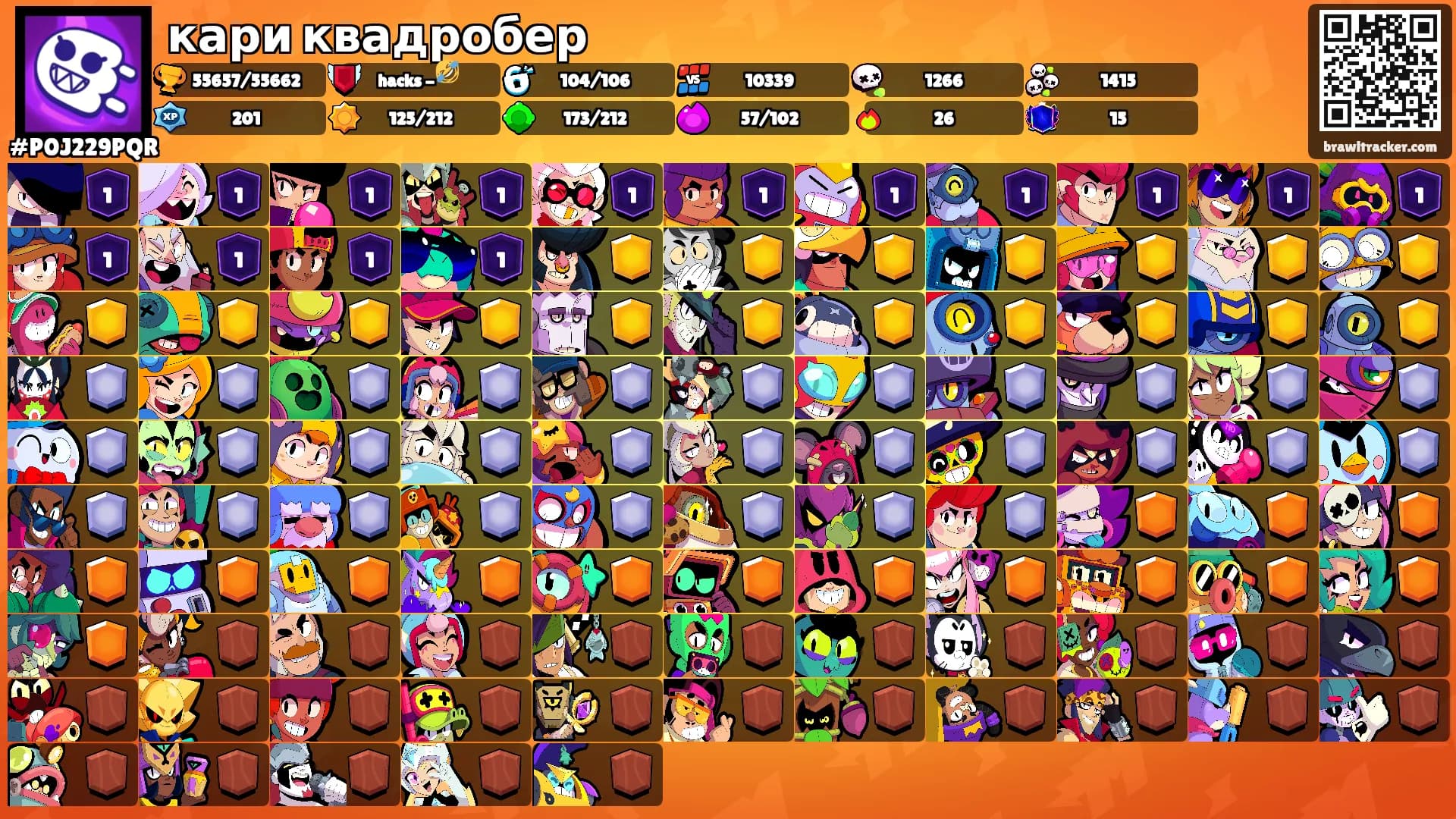 кари квадробер's Ranks