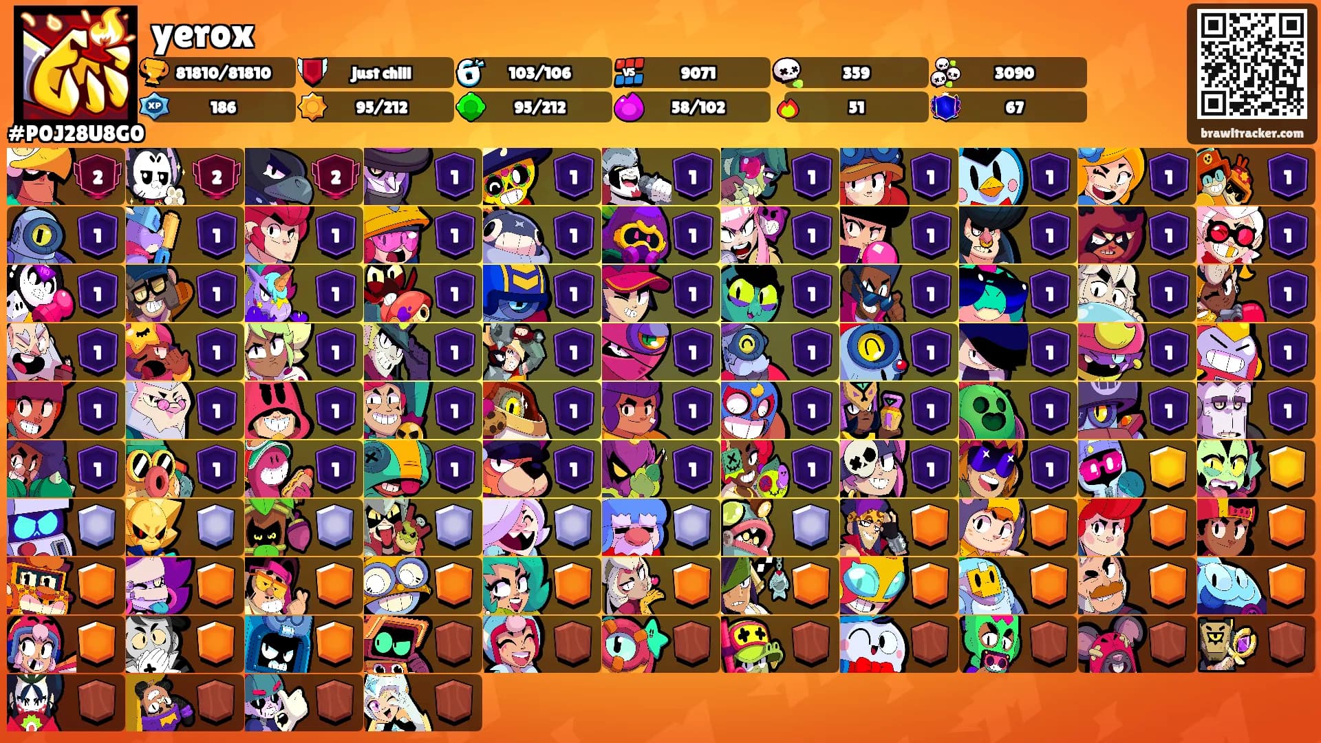 yerox's Ranks