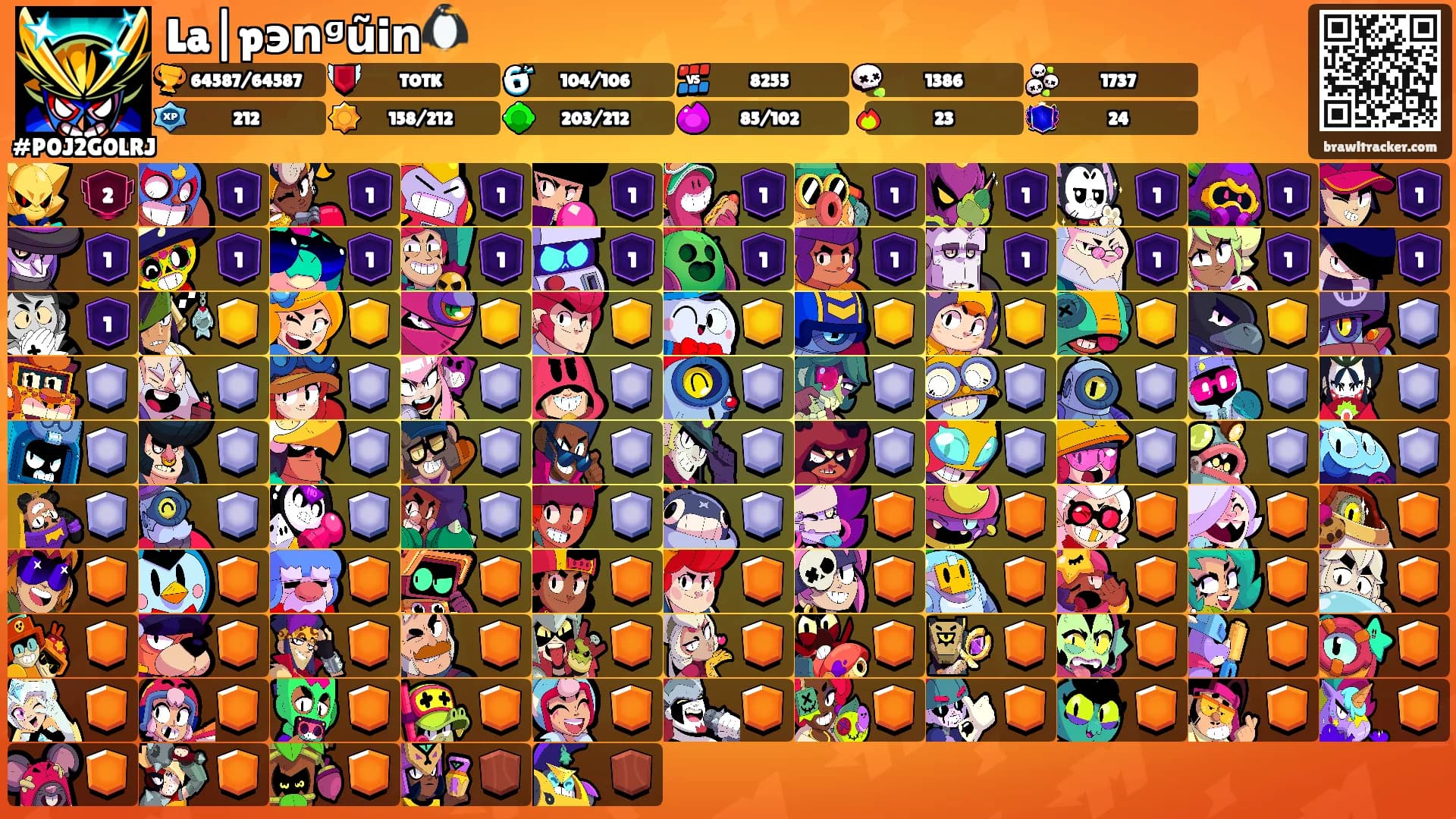 La|pэ𝗻ᶢũi𝗻🐧's Ranks