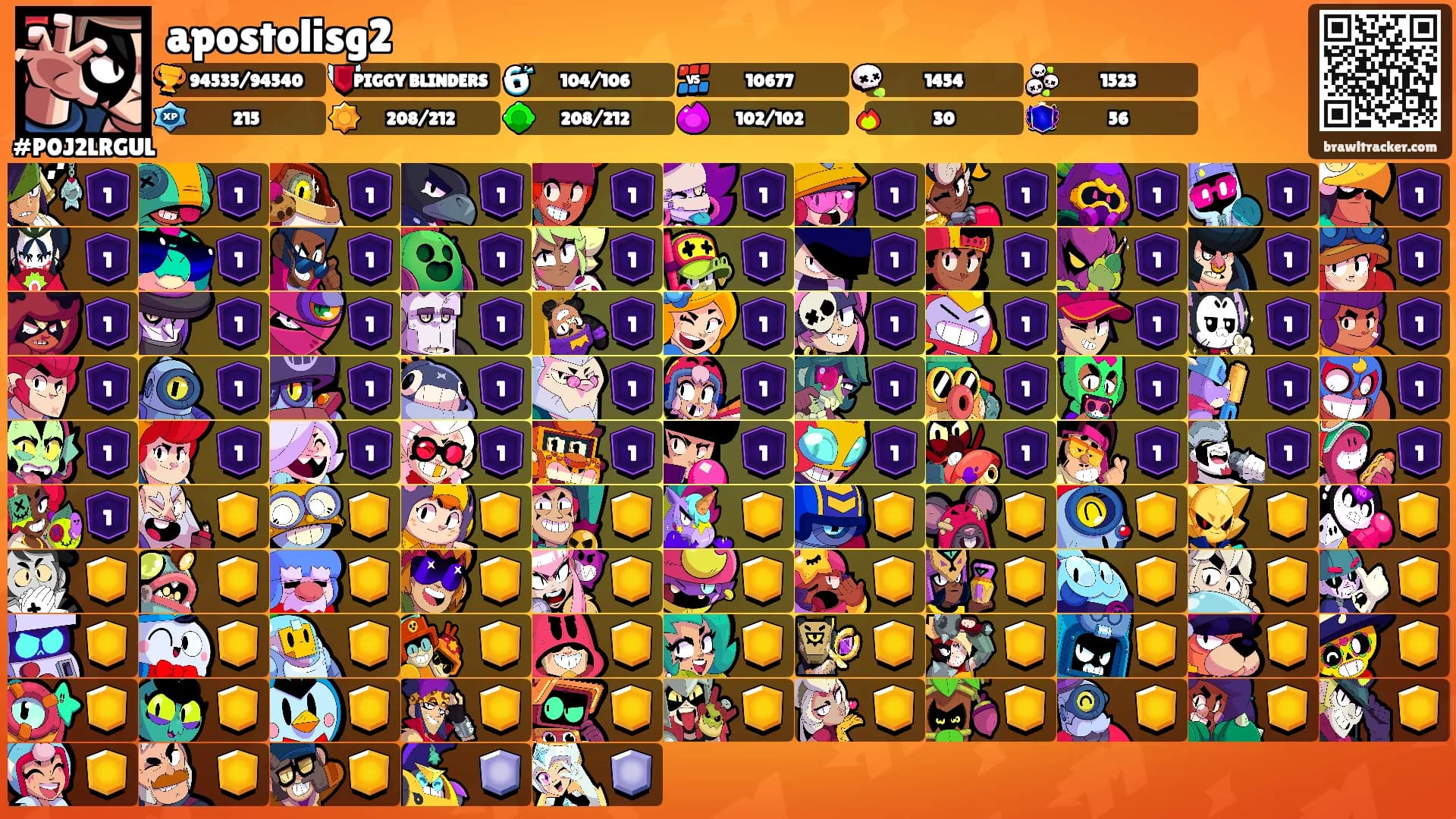 apostolisg2's Ranks