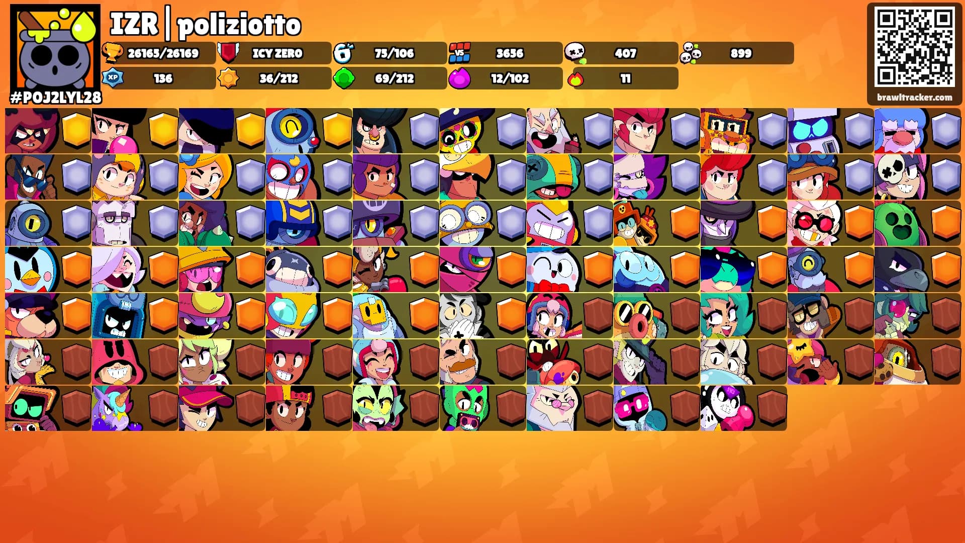 IZR|poliziotto's Ranks