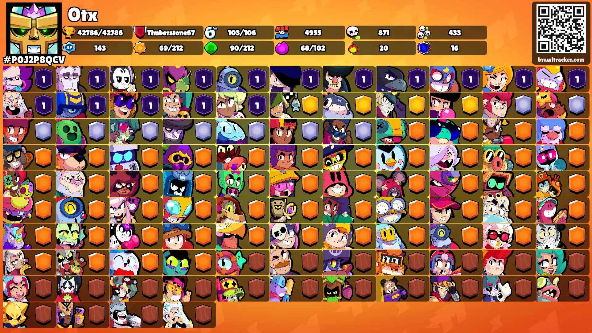 Otx's Ranks