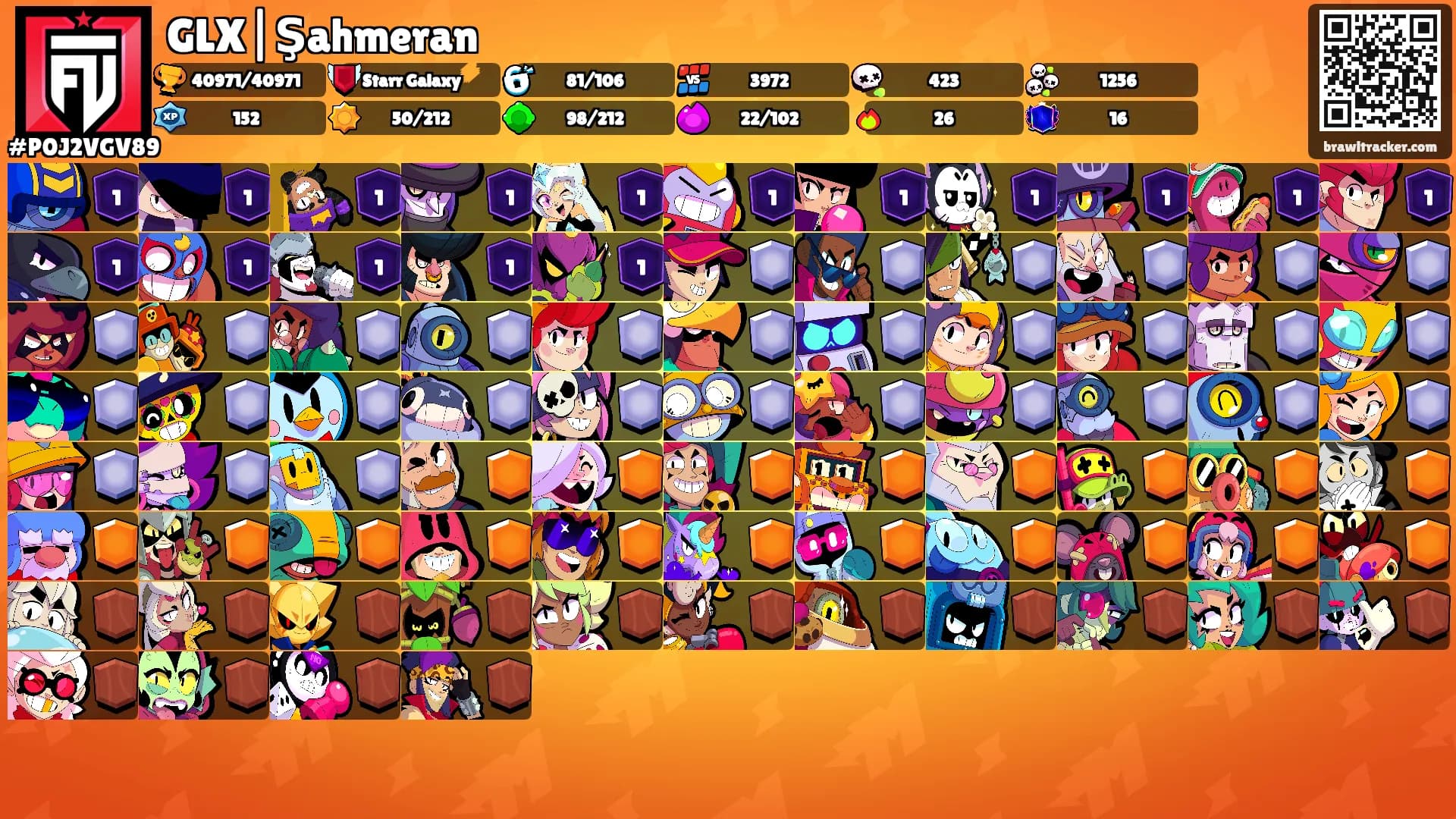 GLX|Şahmeran's Ranks