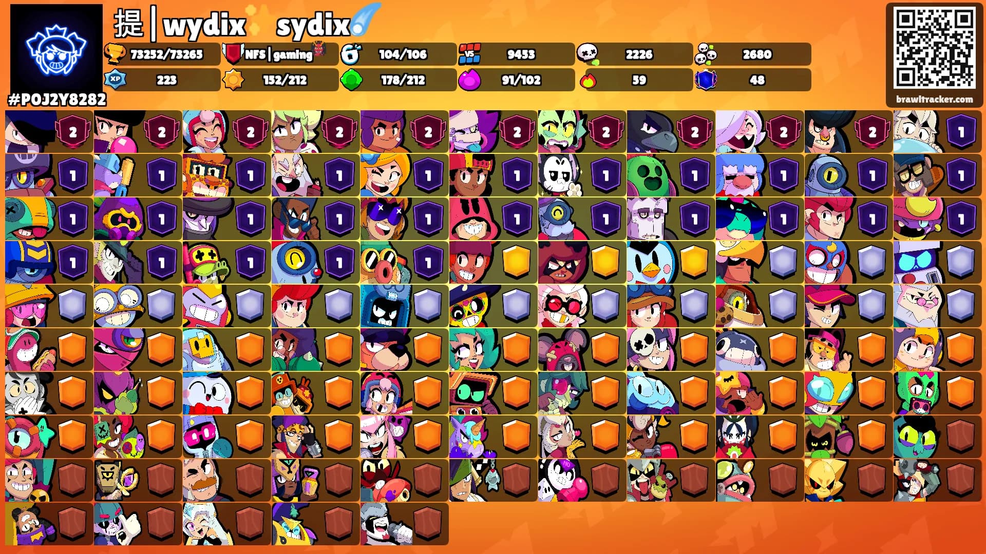 提|wydix✨sydix☄️'s Ranks